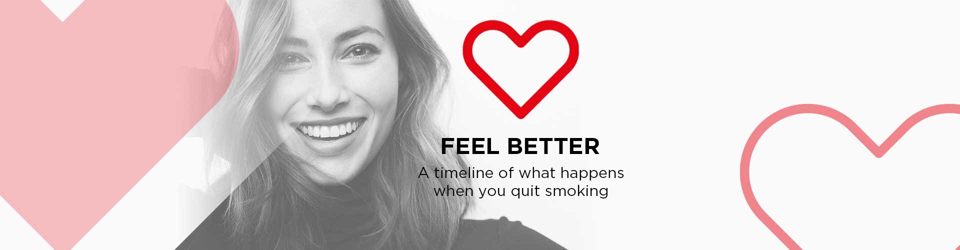 Stop Clock: A timeline of what happens when you quit smoking - 888 Vapour